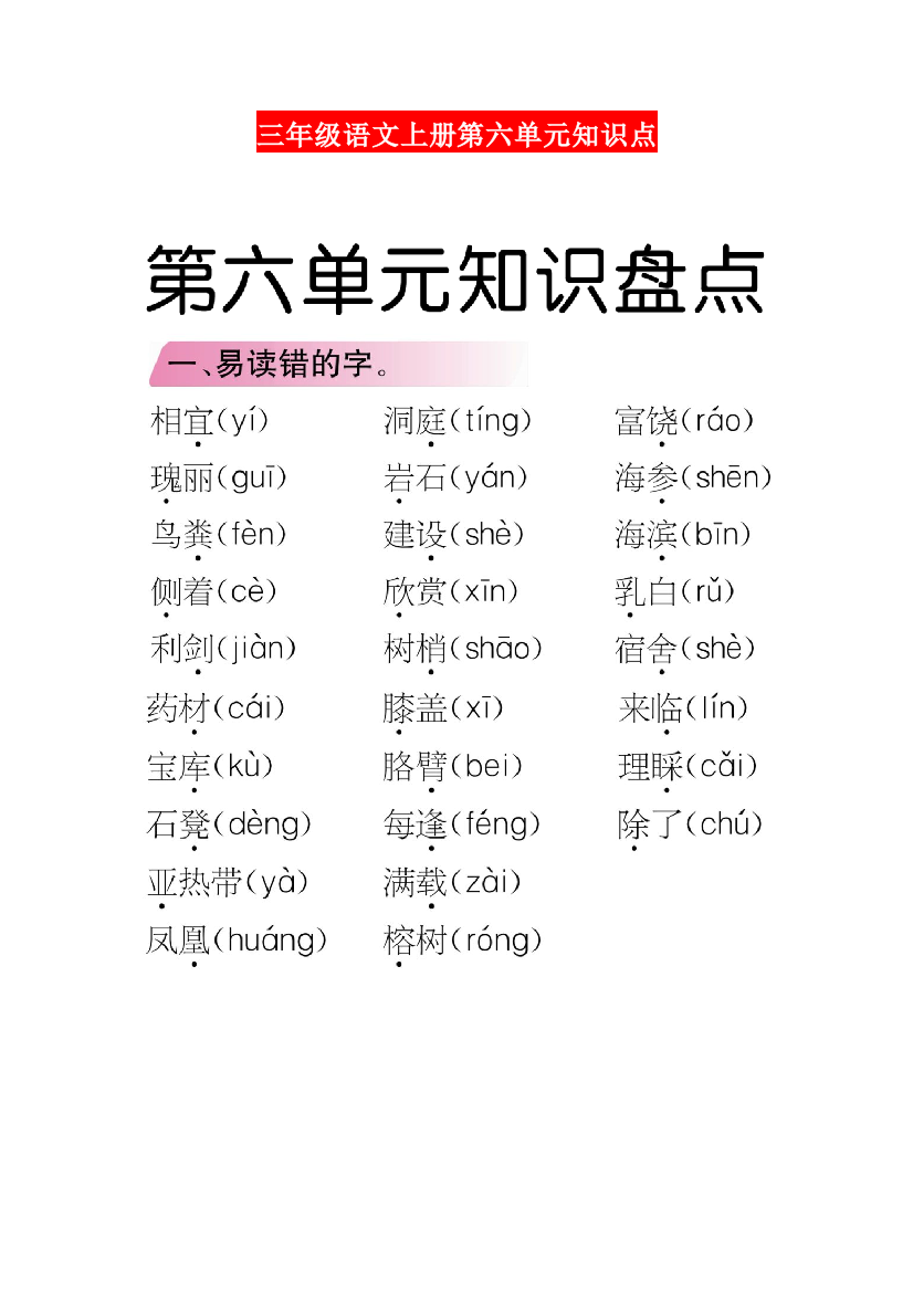 【小学精品】三年级语文上册第六单元知识点