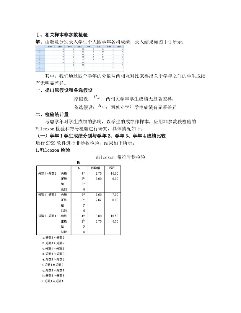 qqiAAA非参数检验