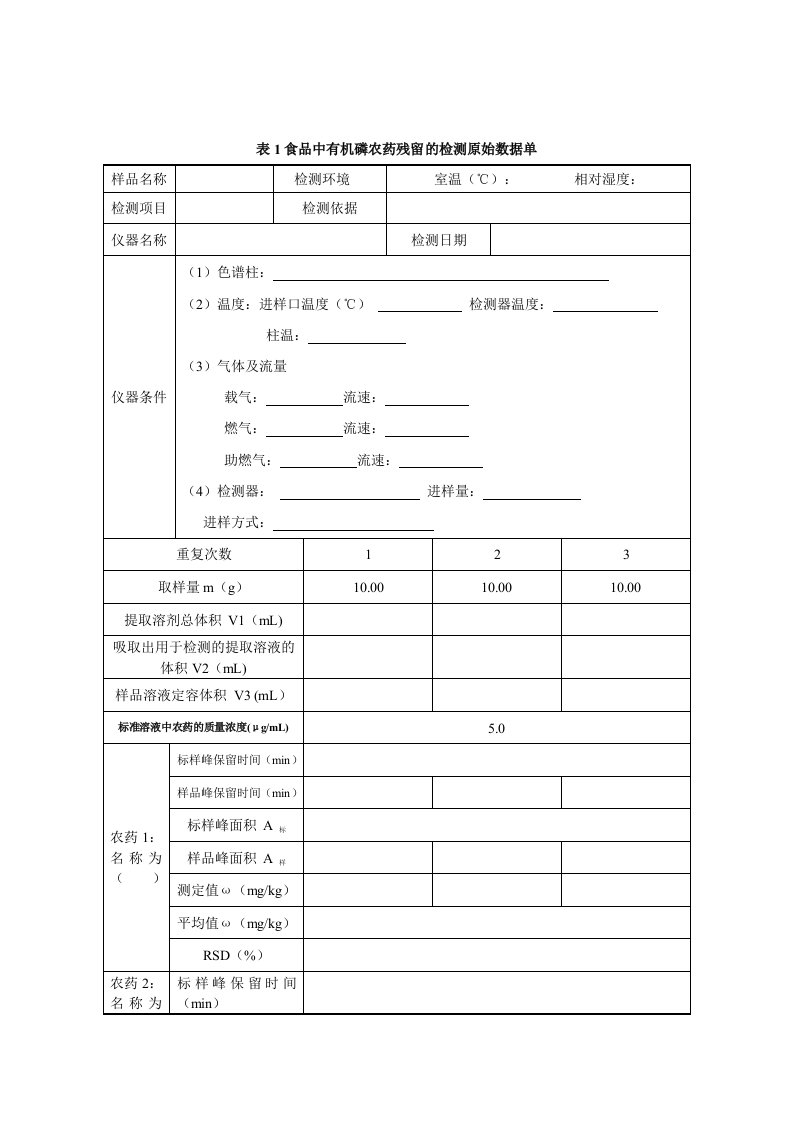 食品中有机磷农药残留的检测原始数据单