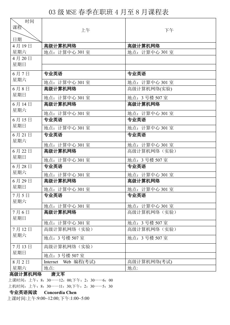 03级MSE春季在职班4月至8月课程表.doc