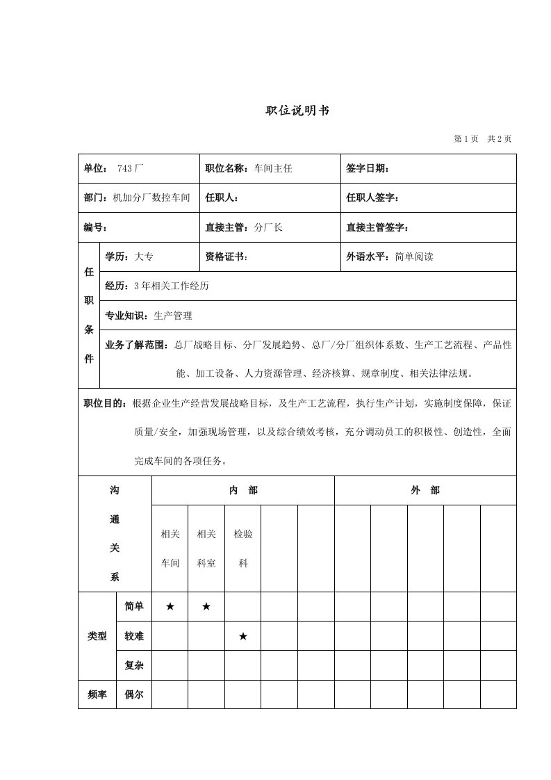 某企业车间主任岗位职务说明