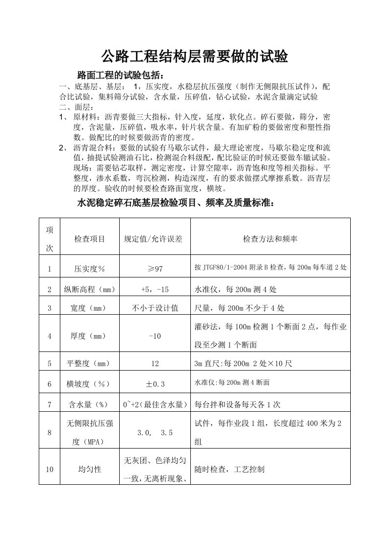 公路工程结构层要做的试验