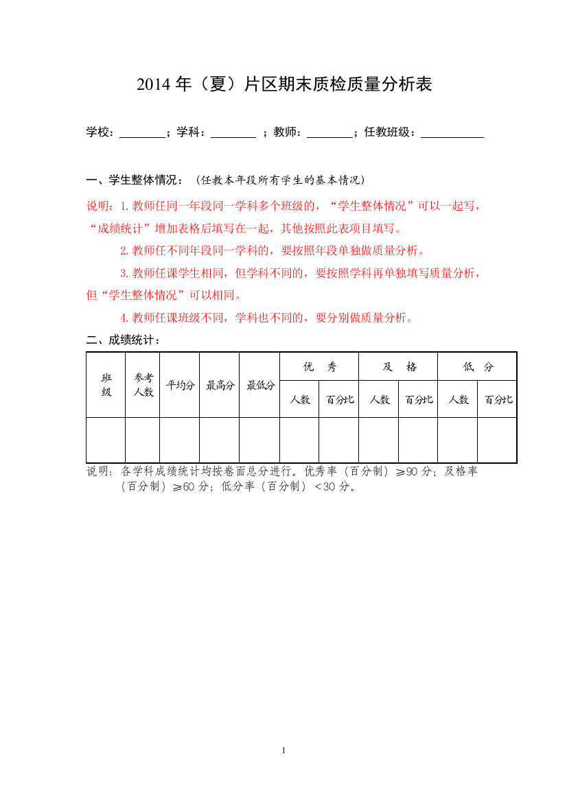 小学期末质检学科质量分析样表