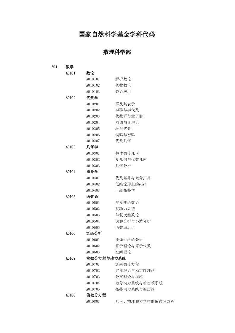 国家自然科学基金学科代码