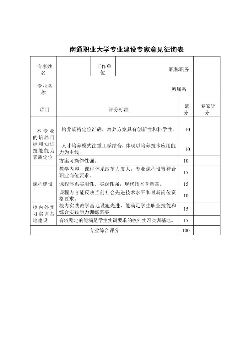 南通职业大学专业建设专家意见征询表