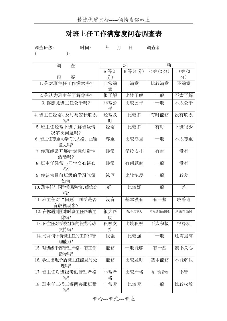 对班主任工作满意度问卷调查表管小(共2页)