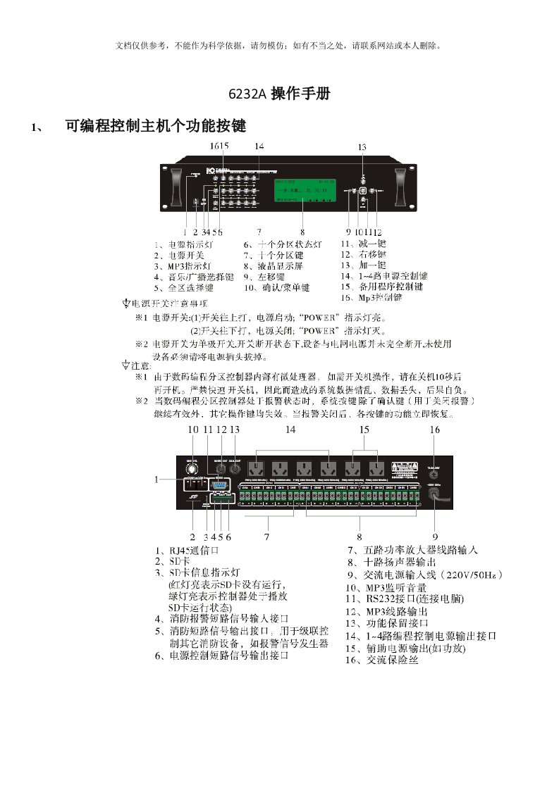 T-6232A操作说明