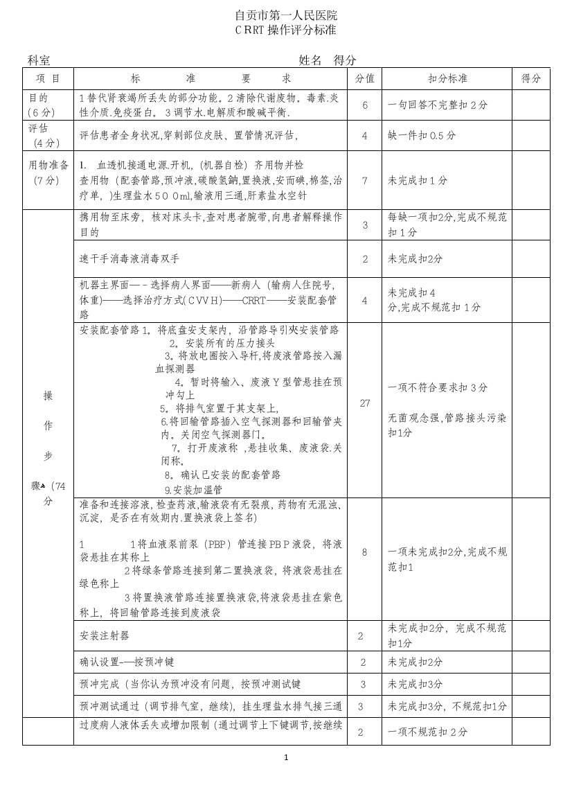 CRRT操作评分标准可编辑范本