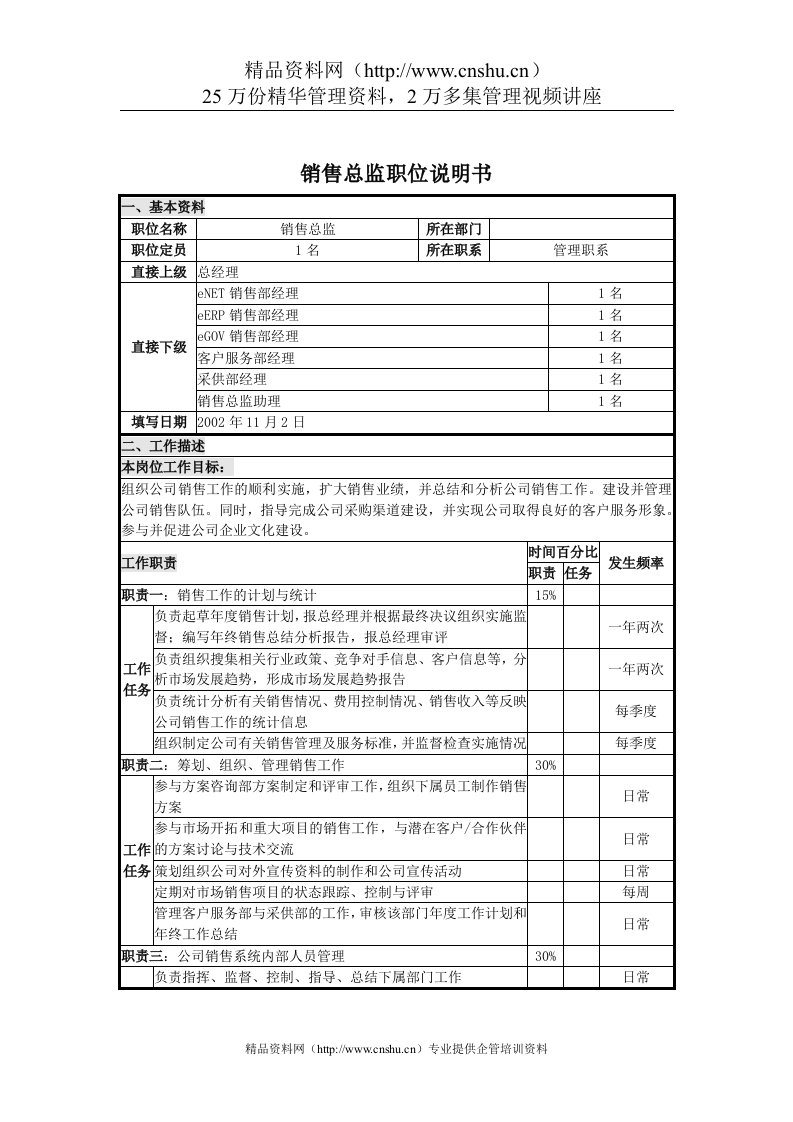 UNIDA信息产业公司销售总监职位说明书