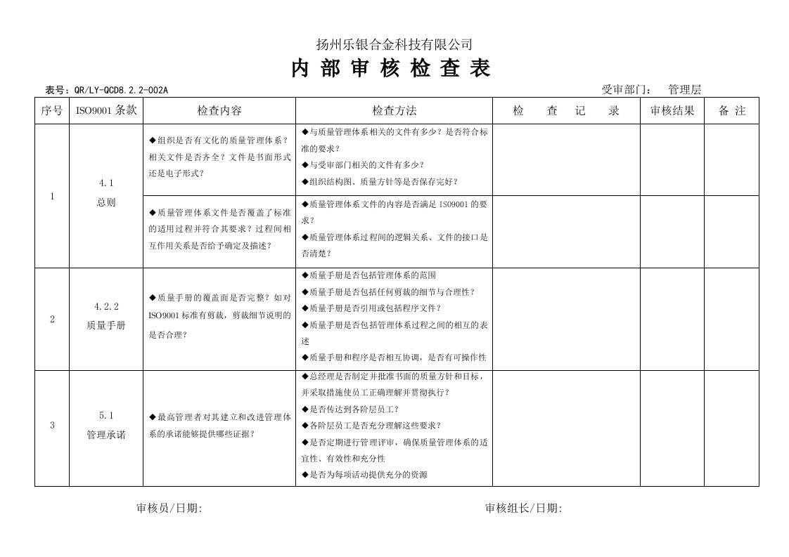 管理层内审检查表