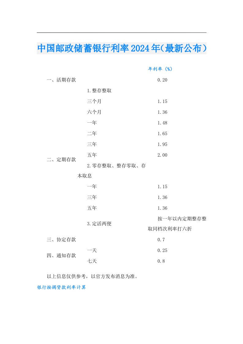 中国邮政储蓄银行利率2024年（最新公布）