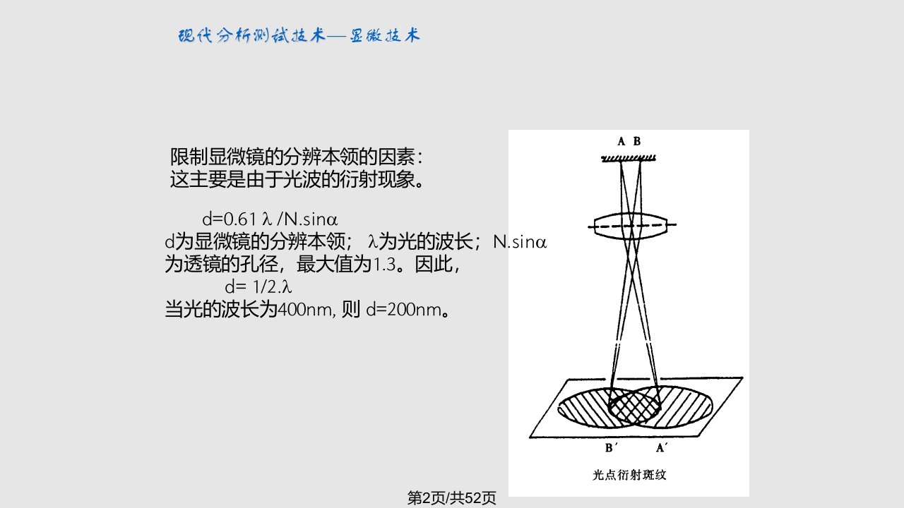 现代分析测试技术显微技术