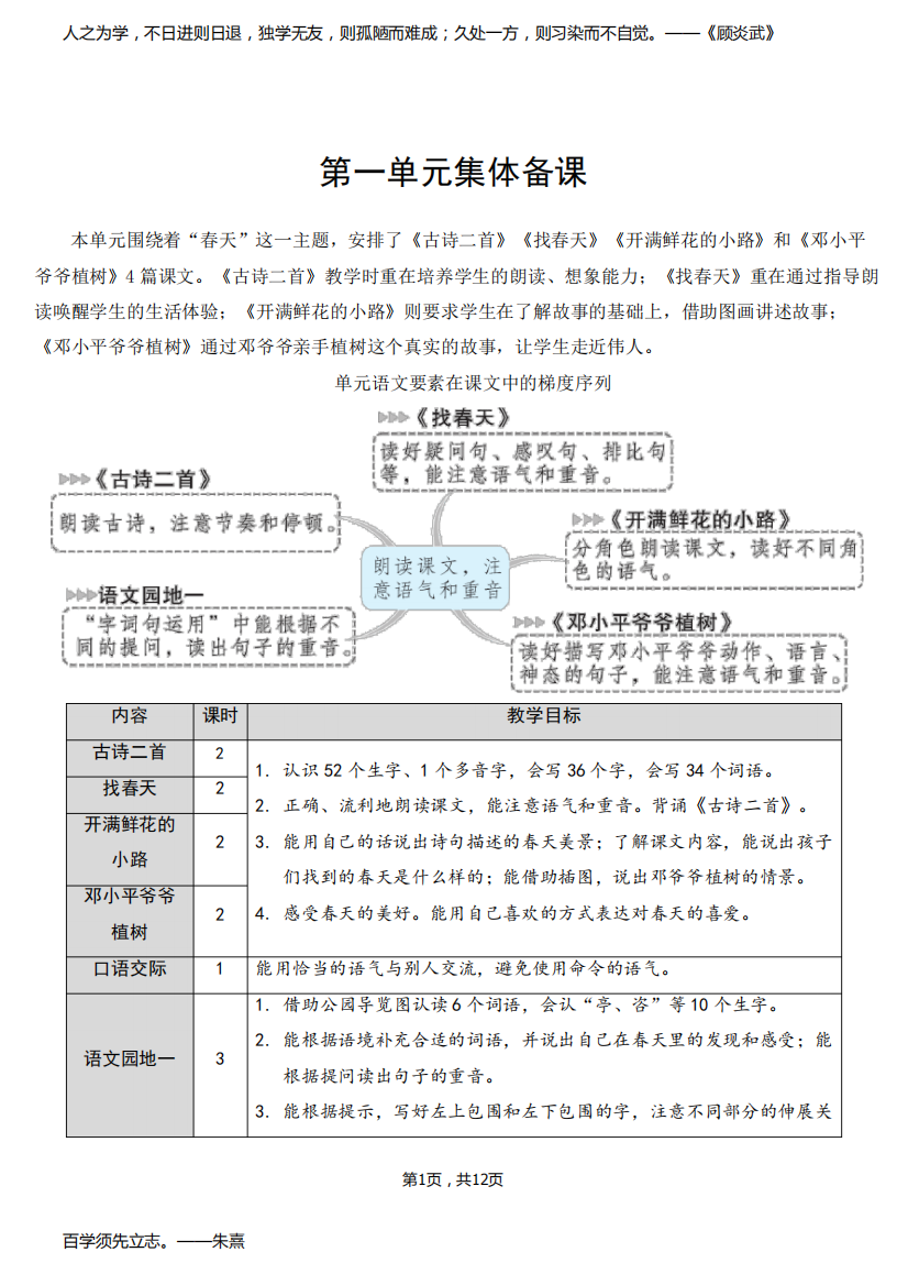 二年级语文下1