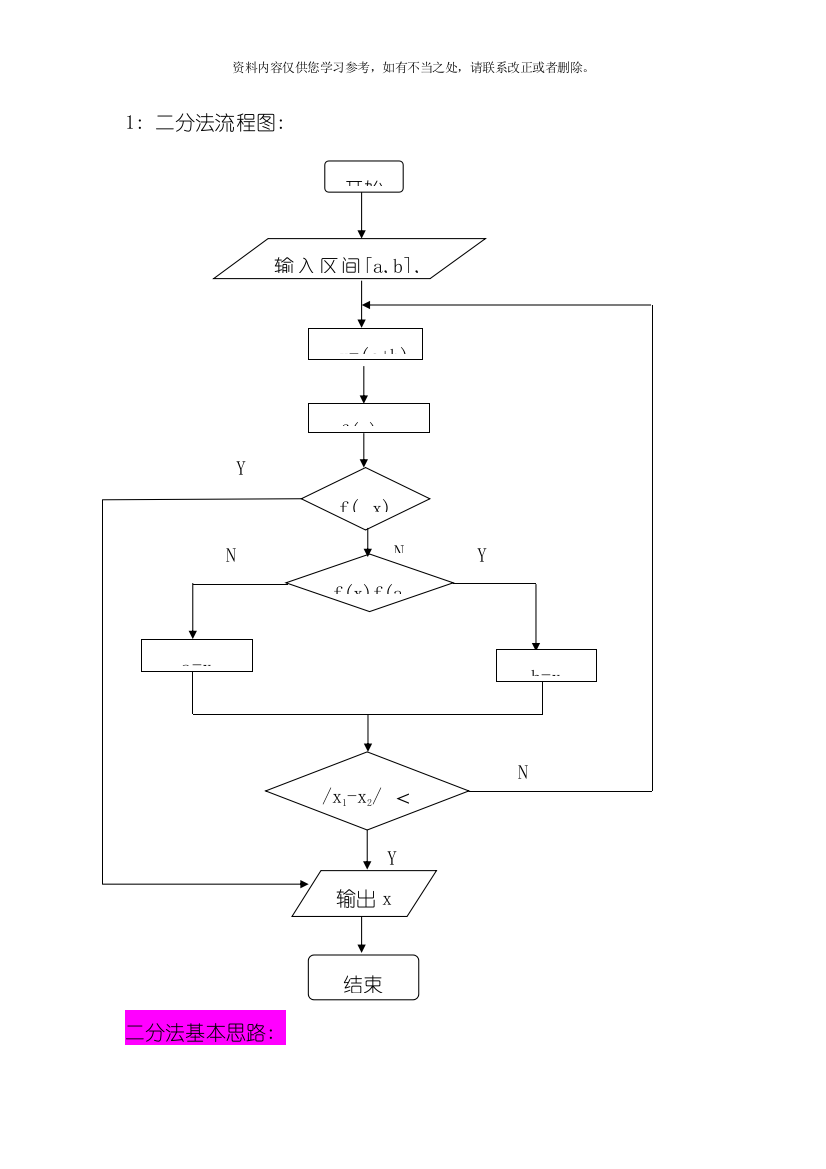 二分法牛顿法梯形法原理及流程图样本