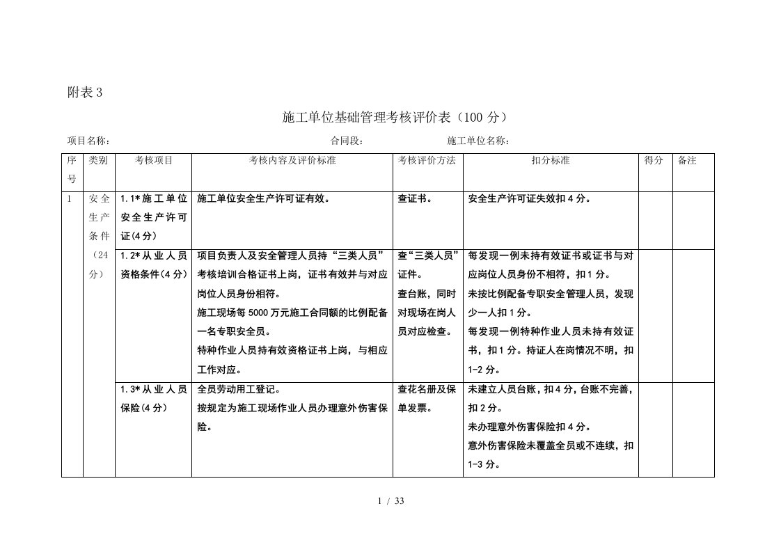 平安工地考核评价实施细则