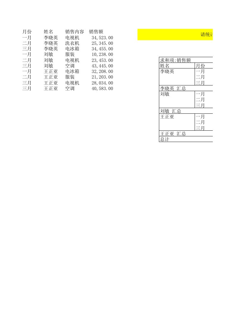 数据透视表-例题