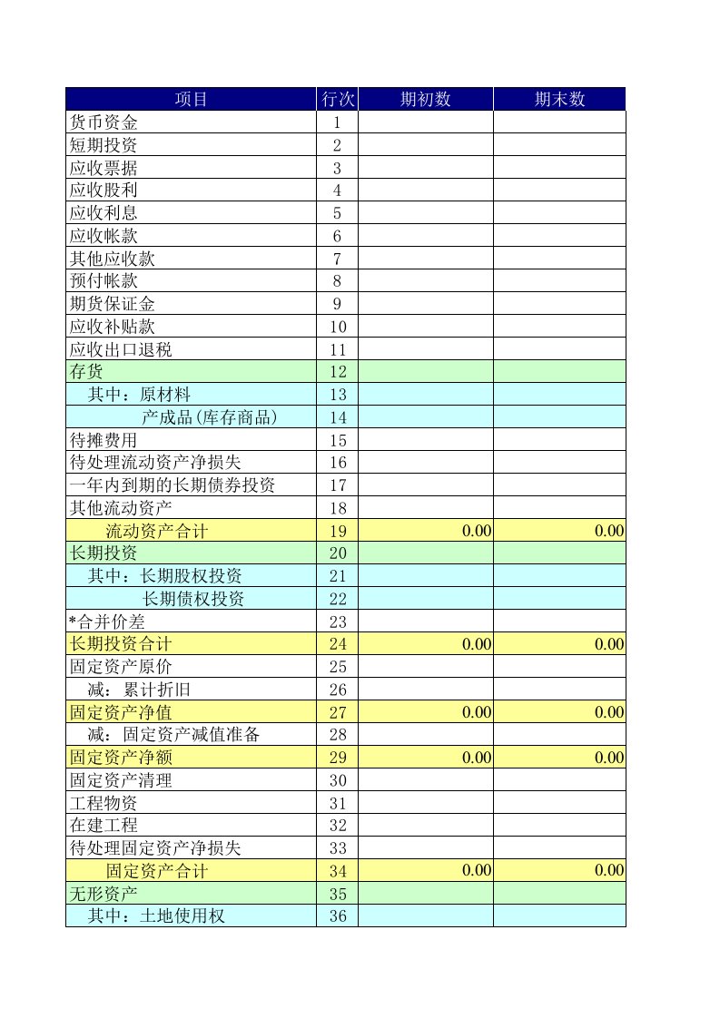 财务报表电子版格式