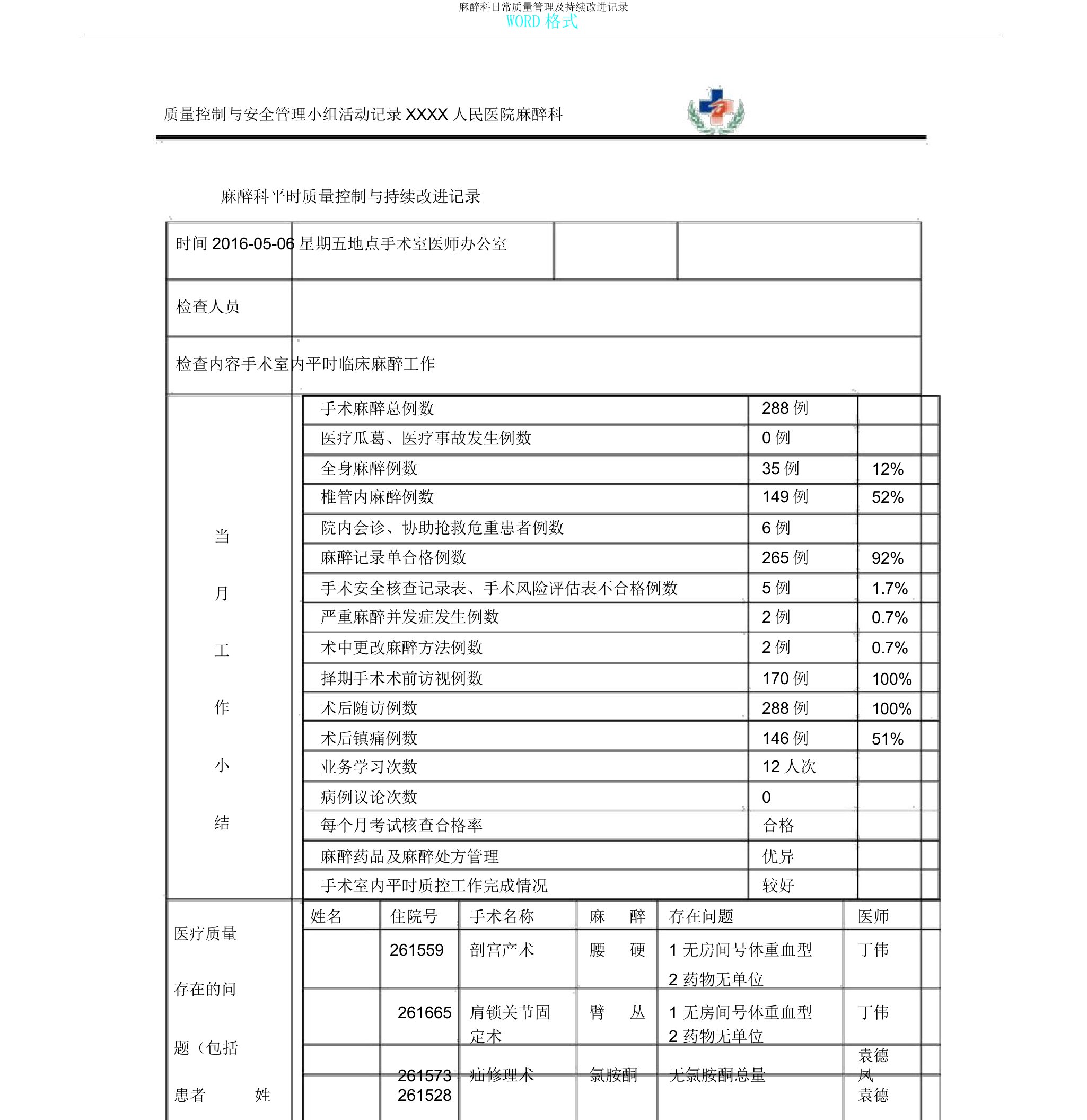 麻醉科日常质量管理及持续改进记录