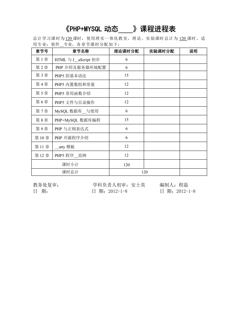 PHP程序设计大纲及进程表(1200课时)