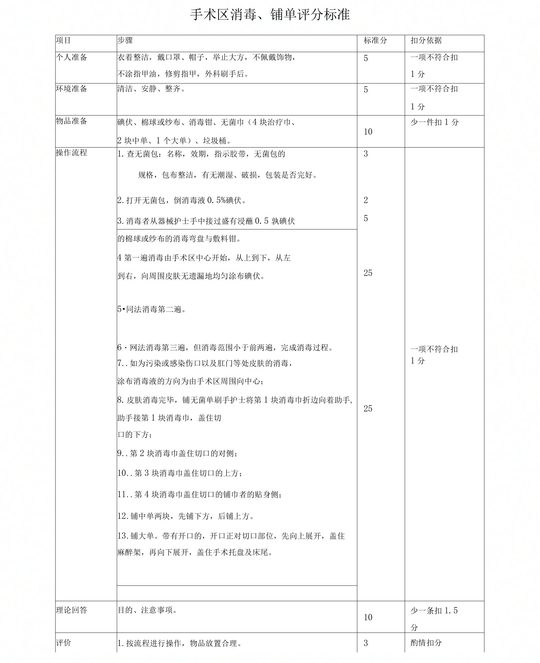 手术区域消毒铺单评分标准