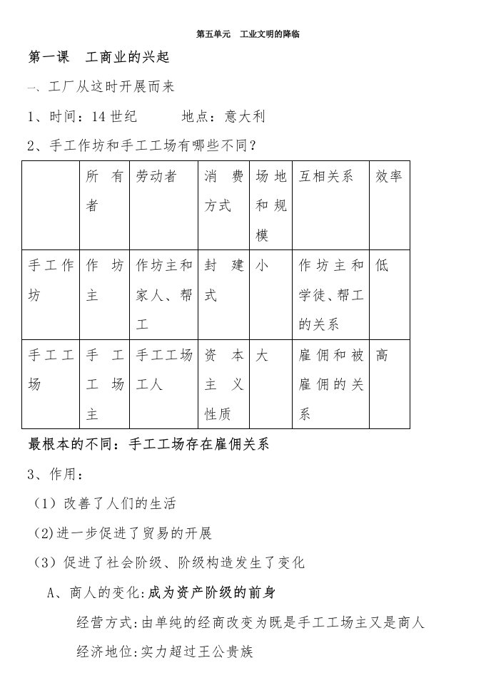 八年级历史与社会(下)复习资料