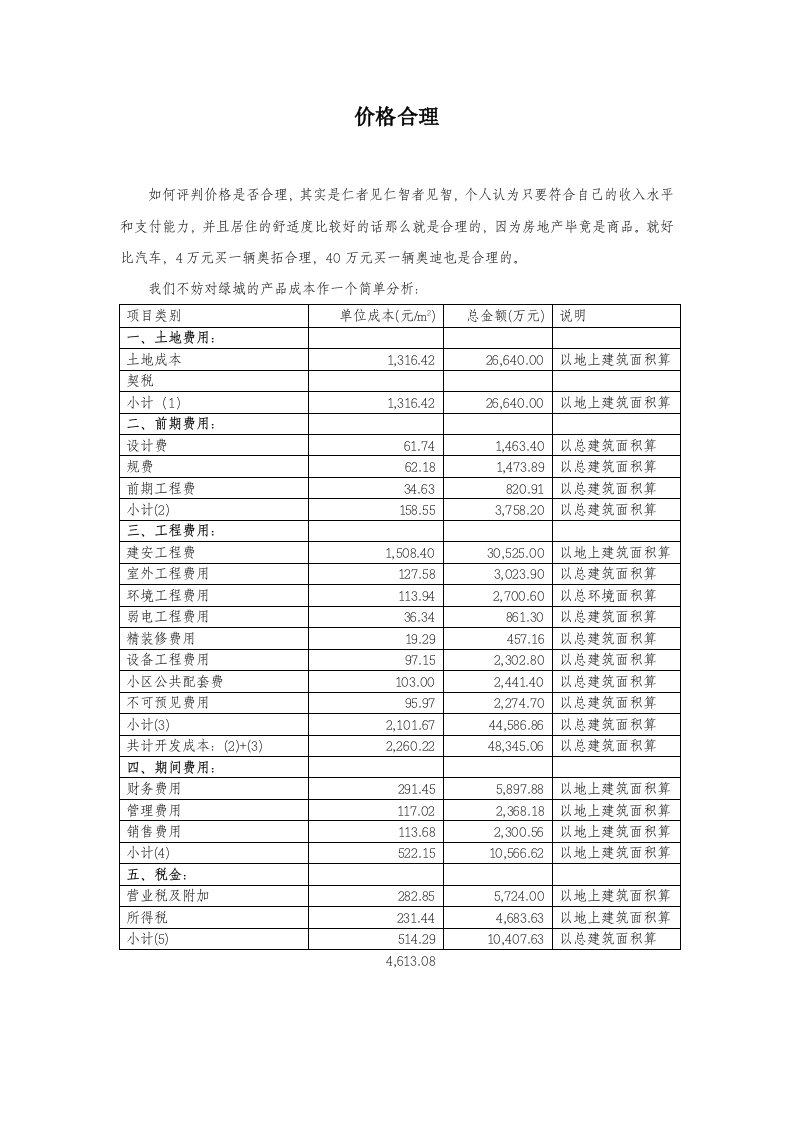 推荐-价格合理