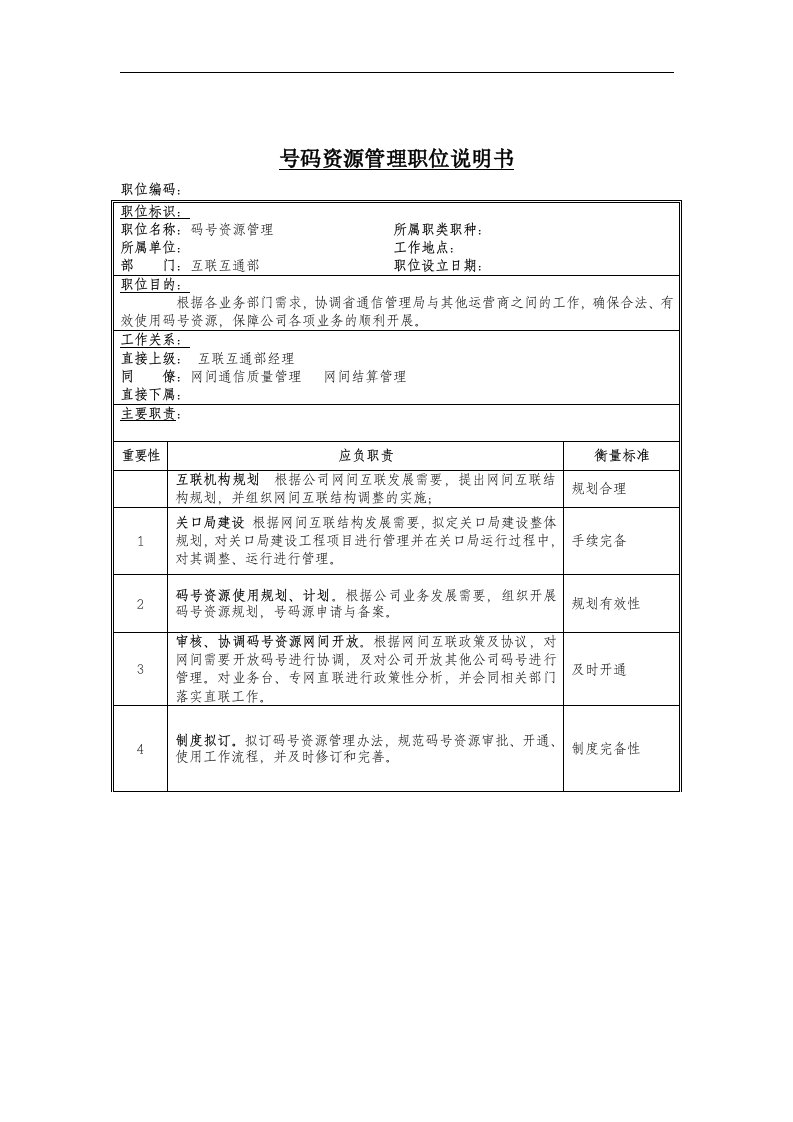 号码资源管理岗位说明书