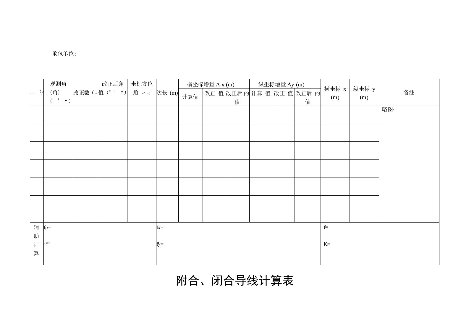 附合、闭合导线计算表