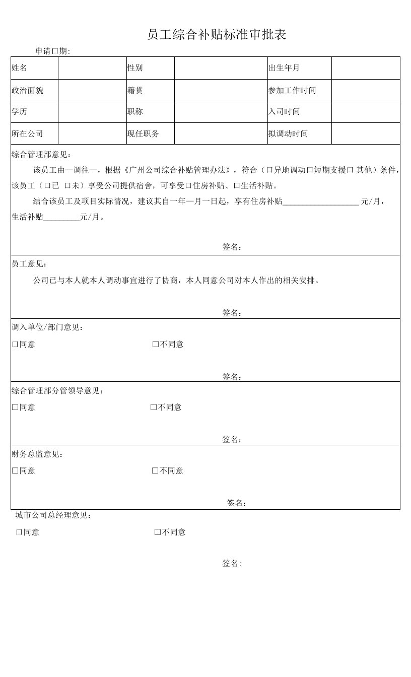 【行政管理】员工综合补贴标准审批表