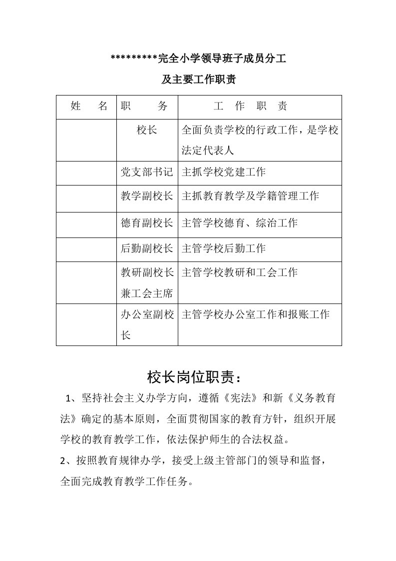 小学领导班子成员分工