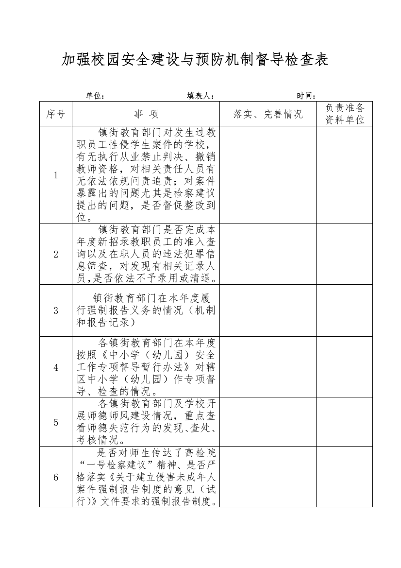 XX学校加强校园安全建设与预防机制督导检查表