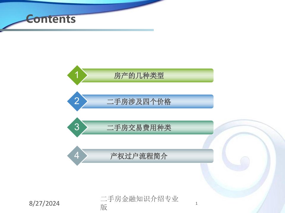 二手房金融知识介绍课件