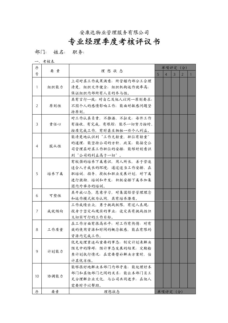 专业经理季度考核评议书