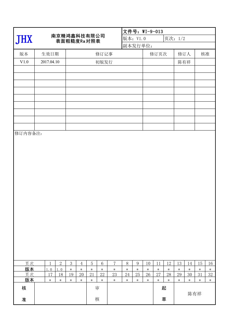 表面粗糙度Ra对照表