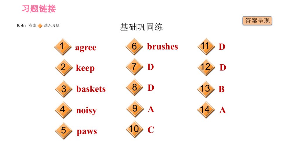 牛津译林版七年级下册英语Unit8课时6TaskSelfassessment习题课件