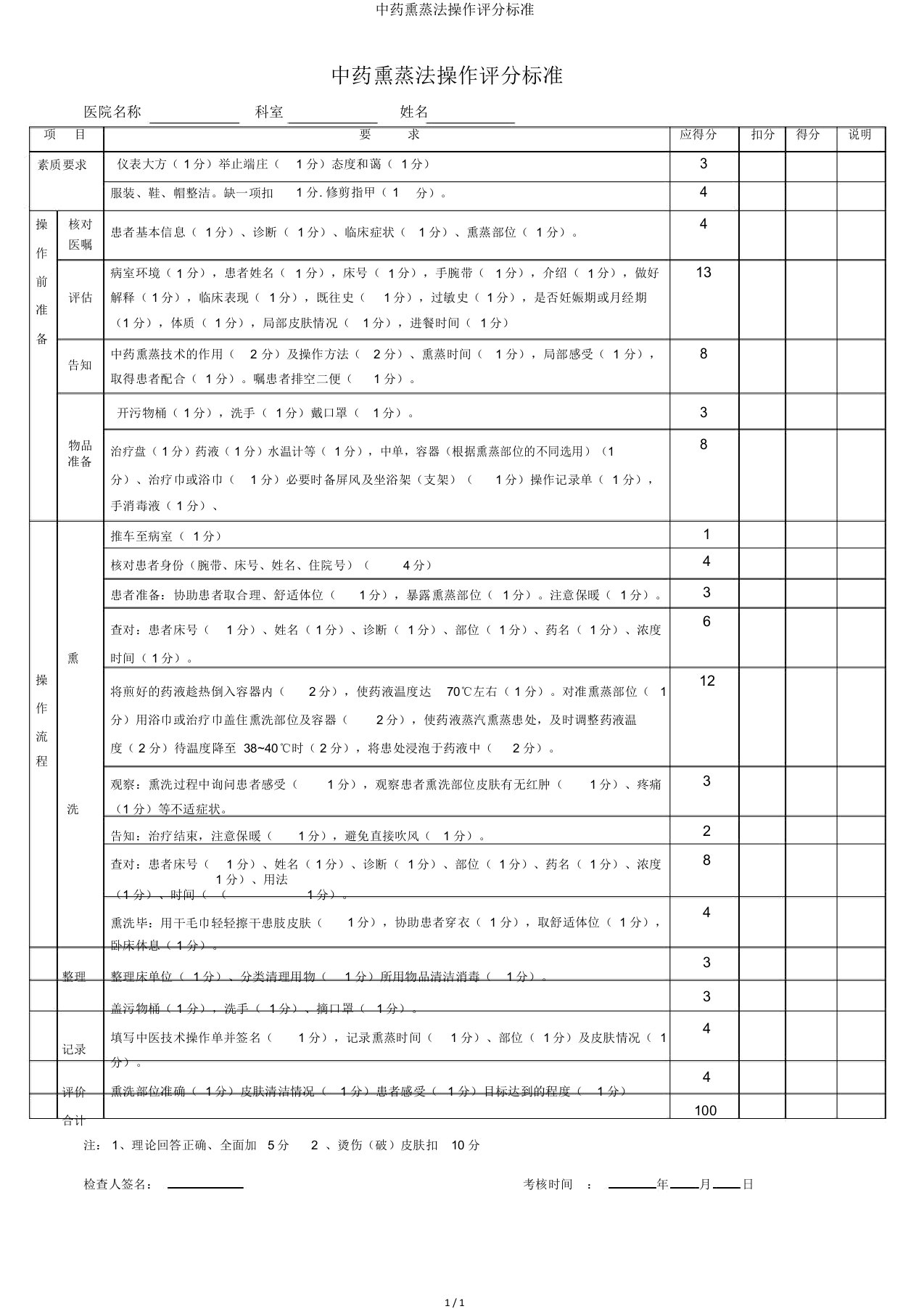 中药熏蒸法操作评分标准