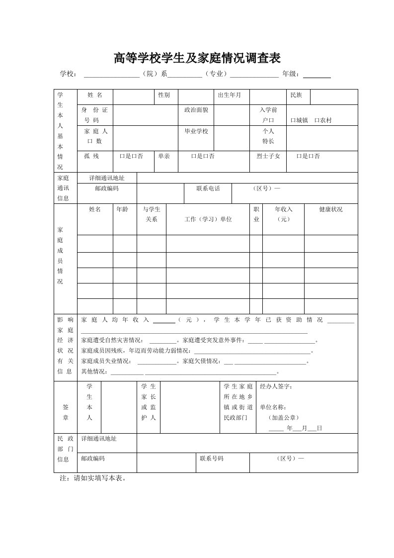 大学生贫困证明和助学金申请表共三张表