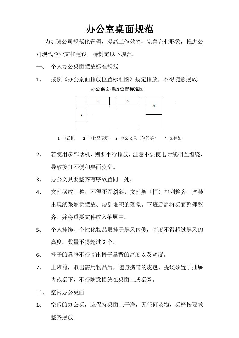 办公室桌面规范