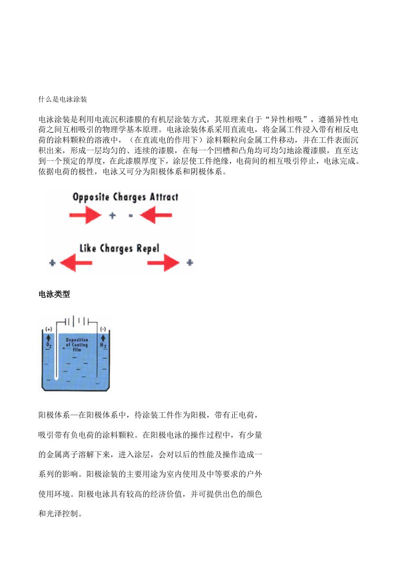 什么是电泳涂装