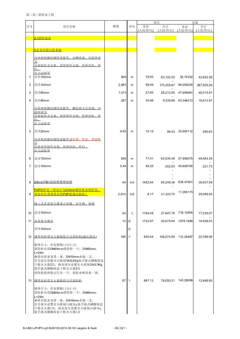 安装03课件B2消防水工程