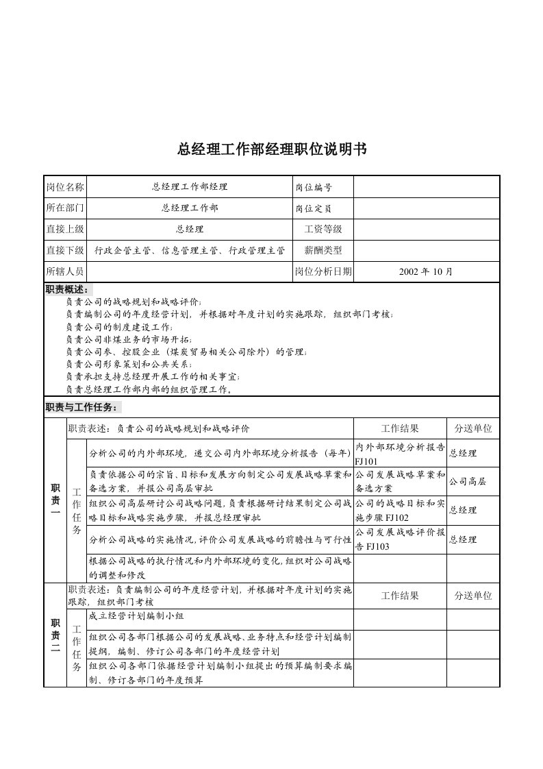 总经理工作部经理岗位职责