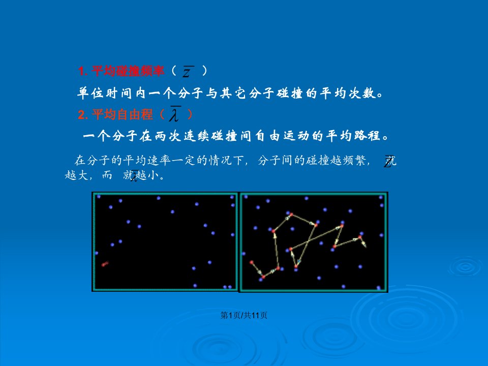 平均自由程和概率分布剖析