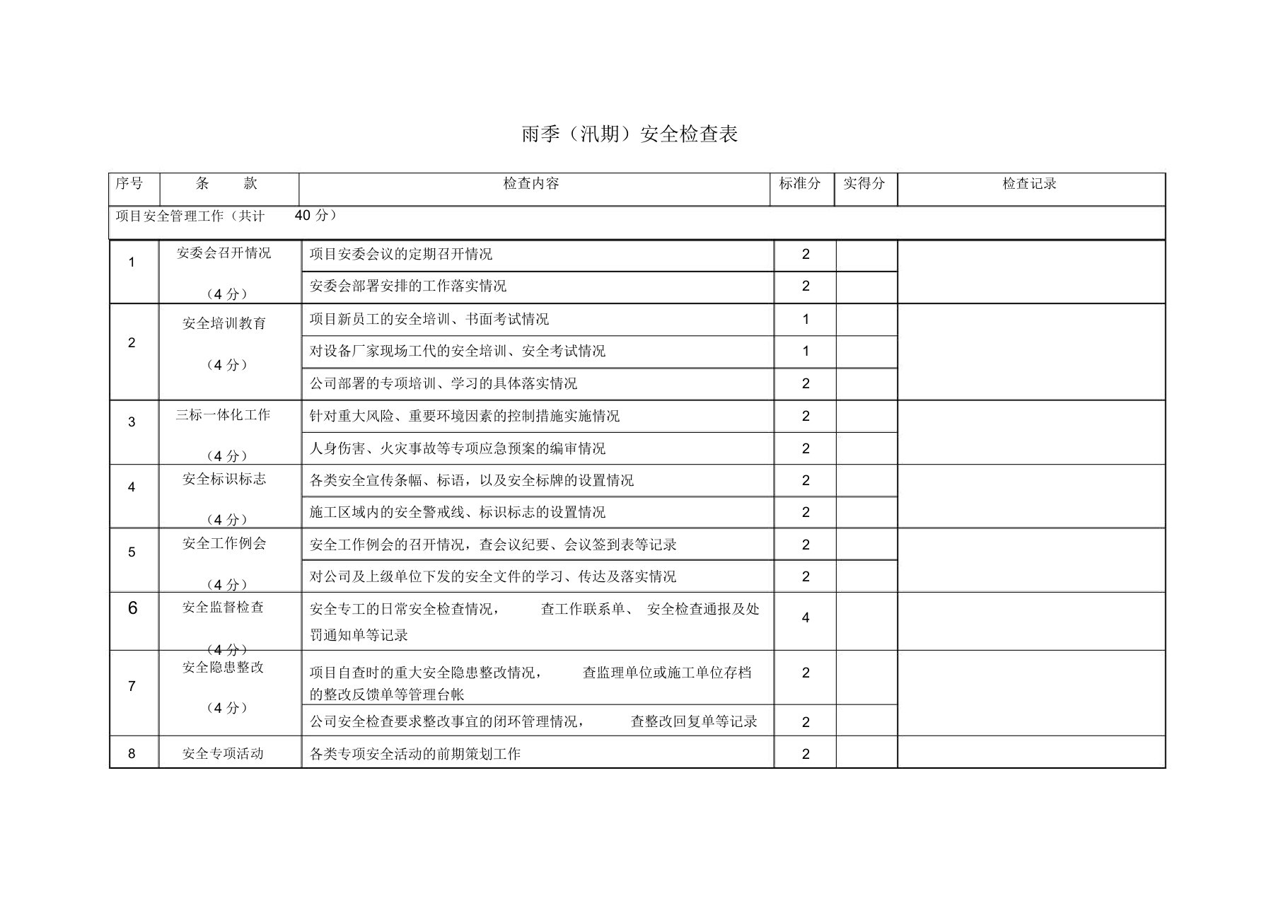 雨季安全检查表