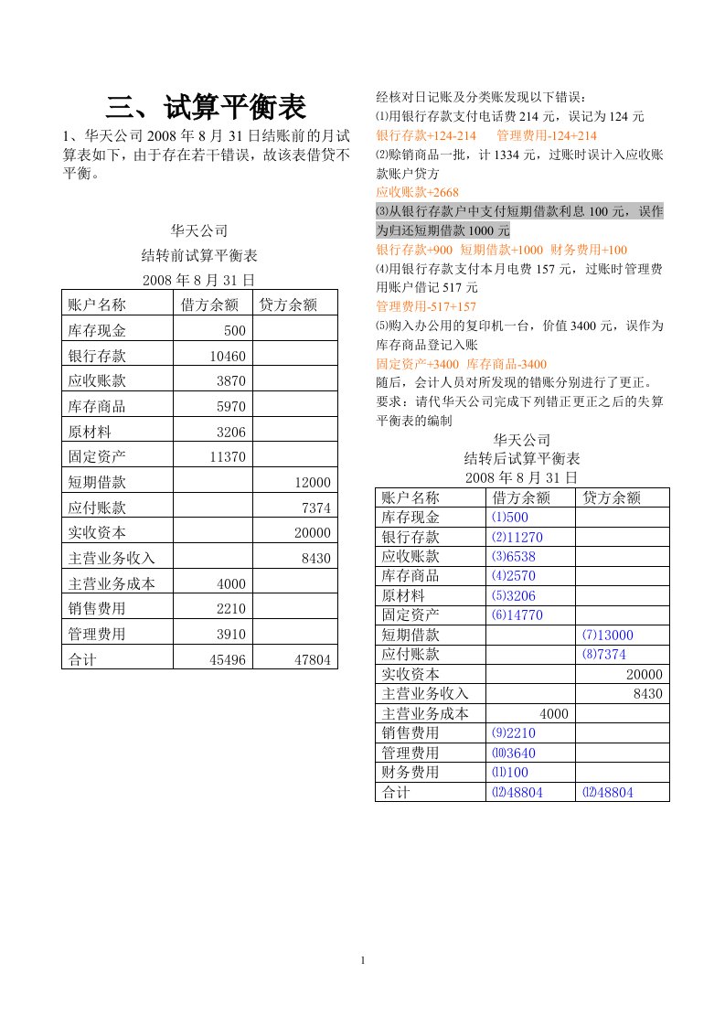 会计基础综合题-试算平衡表(含答案