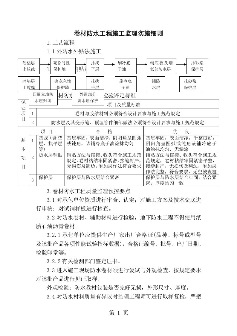 卷材防水工程施工监理实施细则