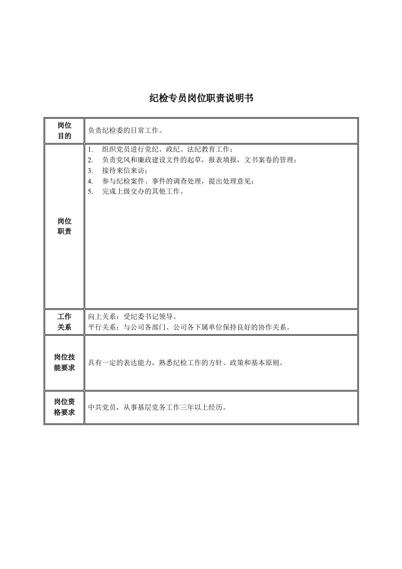 纪检专员岗位职责说明书