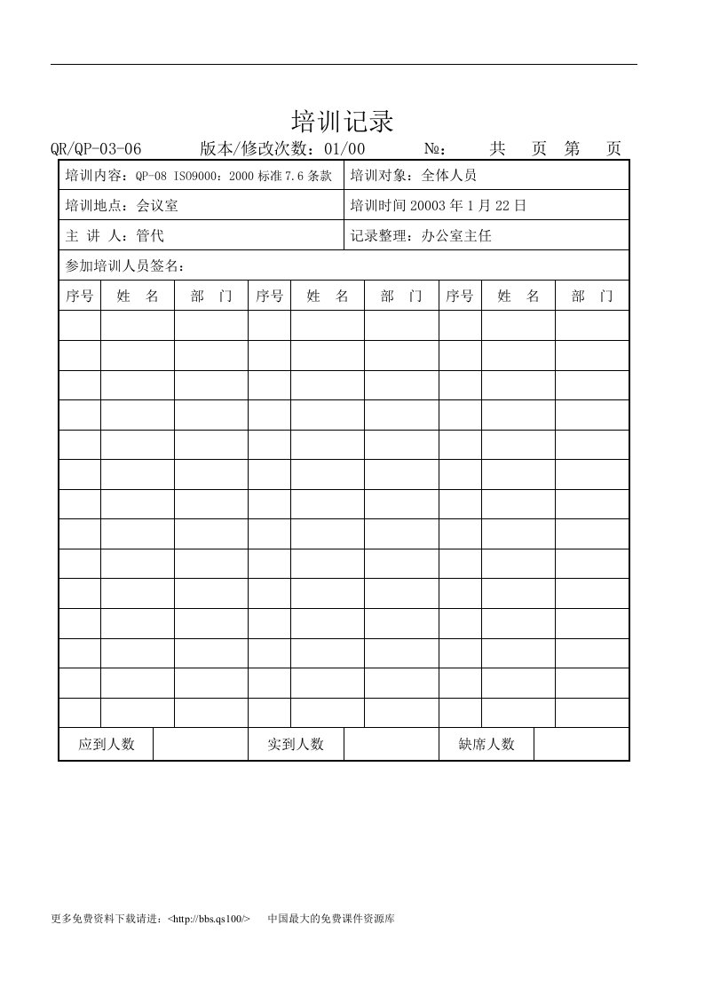 【管理精品】整改培训