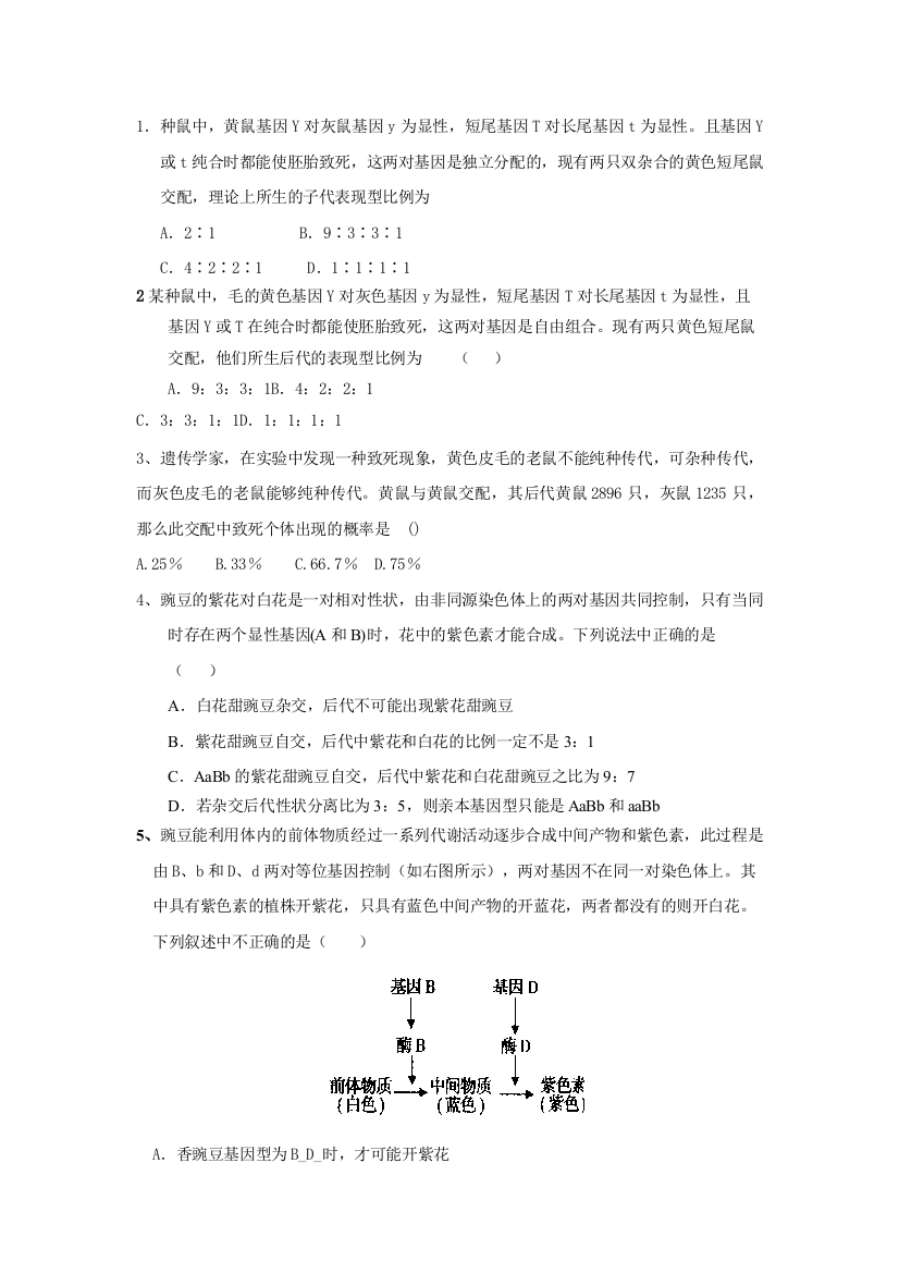 遗传基本定律中的F2特殊性状分离比归类