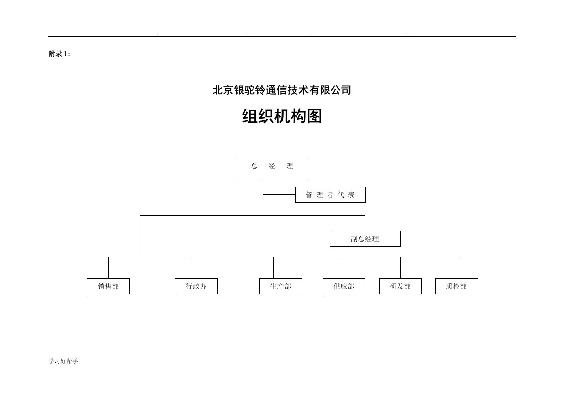 质量管理体系过程管理表