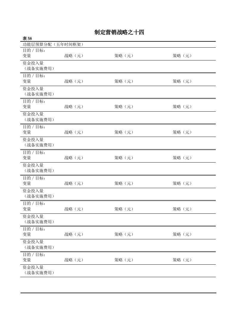 表58制定营销战略之十四